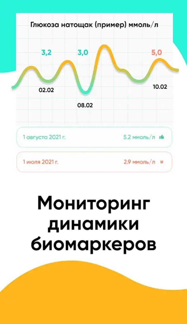 Вложитесь в экспертный контент